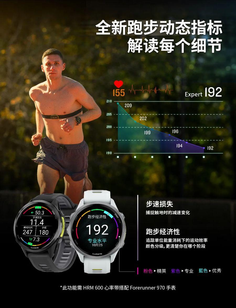 5月19日，佳明发布HRM600和HRM200系列双模心率带